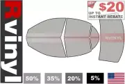 Rtint Precut Window Tint Kit for Kia Rio 2001-2005 (Sedan) Tinting Films (for: Kia)