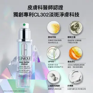 【CLINIQUE 倩碧】超激光勻淨白淡斑精粹50ml