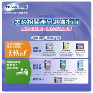 TENA 添寧替換式尿片夜用型-22片