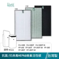 在飛比找蝦皮商城優惠-怡悅 HEPA 濾心 濾網 適用 夏普 SHARP FU-H