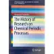 The History of Research on Chemical Periodic Processes