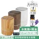 【ANDZEN】USB精油薰香機加濕器超音波水氧機AZ-1250(三色選一+贈複方-薰衣草10mlx1瓶)