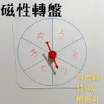 【MEILI教學實驗室】空白可擦寫磁性轉盤 白板貼 教具 桌遊 課堂 互動遊戲 白板 黑板