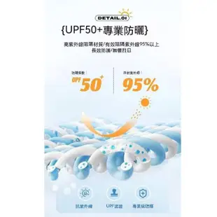 【South Life】UPF50+防曬冰感冰絲衣 - 女款(防曬涼感衣 薄長袖外套 涼感外套 防紫外線 抗UV 騎車外套)