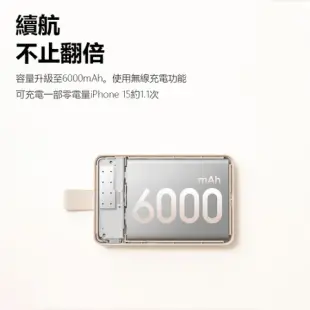 小米有品 小米磁吸充電寶2 6000mAh 行動電源 磁吸充電 支架行動電源 無線充電 magsafe磁吸充電