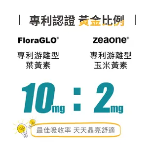 YIBO益寶 花青素 葉黃素游離型葉黃素 營養品 保健食品 玉米黃素 機能保健食品 機能性（30顆/盒）