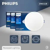 在飛比找Yahoo!奇摩拍賣優惠-台北市樂利照明 PHILIPS 飛利浦 DN032B LED