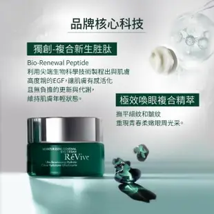 【ReVive】光采再生賦活眼霜15ml