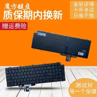 在飛比找Yahoo!奇摩拍賣優惠-DELL戴爾Latitude 5520 5521 5530 