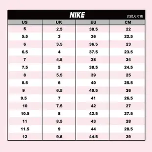 【NIKE 耐吉】慢跑鞋 運動鞋 W NIKE ZOOMX VAPORFLY NEXT% 3 女鞋 白(DV4130100)