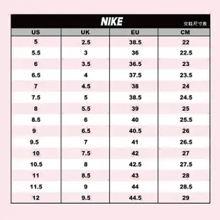 【NIKE 耐吉】拖鞋 情侶鞋 海綿底 踩屎感拖鞋 男鞋 女鞋 多款任選(BQ4632010&)