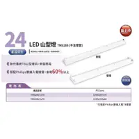 在飛比找蝦皮購物優惠-🌟LS🌟現貨附發票 飛利浦 PHILIPS LED 山型燈具