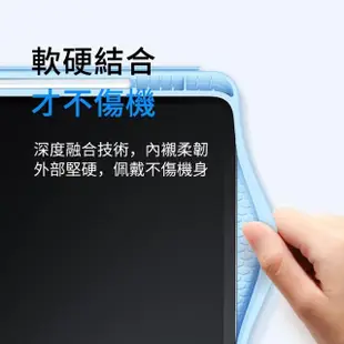 【Apple】S級福利品 iPad Pro 第5代 12.9吋/WiFi/256G(智慧筆槽皮套組)