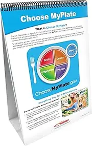 My Plate Food Groups Flip Chart Set, Grades 5-9