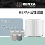 【RENZA】適用 BLUEAIR BLUE MAX 3250I 3250 空氣清淨機(HEPA+活性碳 濾網 濾芯 濾心)