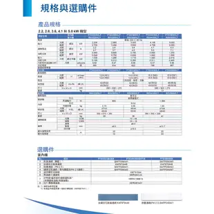 大金 DAIKIN 4-6坪 橫綱X系列 變頻冷暖 分離式空調 冷氣 節能補助 RXV36XVLT FTXV36XVLT