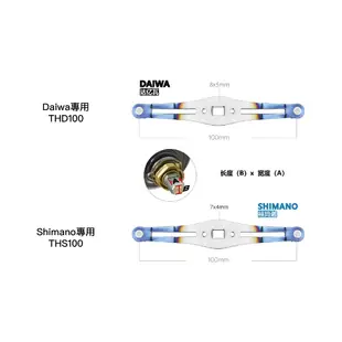 【獵漁人】台灣現貨 Gomexus T22鋁合金雙把手 鼓式改裝把 可裝Shimano Daiwa捲線器改裝把手