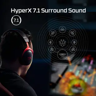 【eYe攝影】現貨 HyperX Cloud II 有線電競耳機 7.1聲道 沉浸式音效 麥克風監聽 電競耳機 耳機