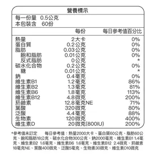 大醫生技蕎麥非活性維他命D3膠囊60顆 [買2送1] 維他命D 維生素D vitamin D