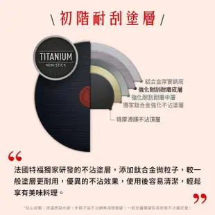 【Tefal 特福】MOMO獨家 法國製紅寶石系列28CM不沾鍋炒鍋