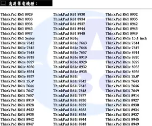 LENOVO 電池 聯想 ThinkPad T500 T60 T60P T61 W500 Z60e Z60m Z61e