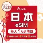 【環亞電訊】ESIM日本全網通10天每天1GB(日本網卡 DOCOMO SOFTBANK 日本 網卡 沖繩 大阪 北海道 東京 ESIM)