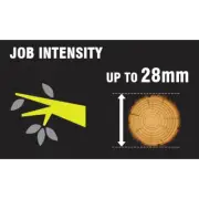 Ryobi 36V HP™ 65cm 4.0Ah Brushless Hedge Trimmer Kit