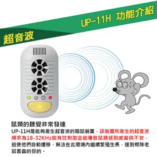 Digimax-台製-強效型四合一超音波驅鼠器 UP-11H 驅鼠器 物理驅鼠 人體無害 聲波驅鼠 驅趕 驅離