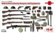 ICM Models World War I British Infantry Weapon/Equipment Kit