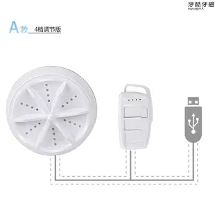 新款聲波渦輪洗衣機 便攜旅行洗衣器 渦輪旋轉迷你洗衣機