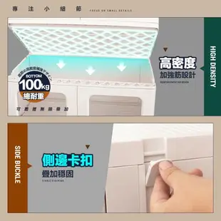 【FL生活+】超巨型120公升雙開門可疊加附輪摺疊收納箱-單層款(YG-204)