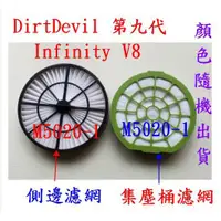 在飛比找露天拍賣優惠-【促銷 副廠】Dirt Devil 第九代 Infinity