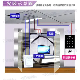 監視器 WIFI 門禁讀卡機 手機遠端開鎖 悠遊卡開鎖 指紋辨識讀卡機 門禁管制 密碼輸入開鎖 防水設計 定時開門 門禁