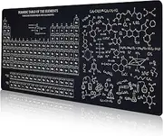 DAWNTREES Periodic Table Pattern Mouse Pad, 90×40cm, Improve Work and Study Experience