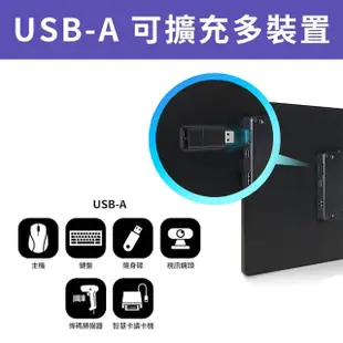 【GeChic 給奇創造】T131A 13.3型 廣視角 電容式 多點 觸控螢幕(VESA 75壁掛/Type-C)