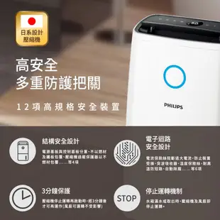 Philips飛利浦15公升一級能效除溼機/ DE3203