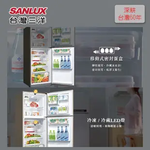 (可議價)台灣三洋SANLUX直流變頻二門321公升電冰箱SR-C321BV1B/冰箱/SR-B310BV