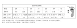 網紅米奇一字家居拖鞋女2021秋冬室內卡通可愛地板拖超火ins棉拖