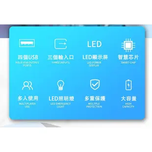 200000mAh行動電源 移動電源 四輸出三輸入行動電源 大容量行動電源 行動充通用充電寳 萬能充 行充電源 行動充電