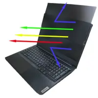 在飛比找蝦皮商城優惠-【Ezstick】Lenovo IdeaPad Gaming