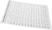 LALADEFIEE Harp Chord Chart for Beginners Durable Coated Paper Poster for Practice for Learning and Writing Chords Present for Music Lovers
