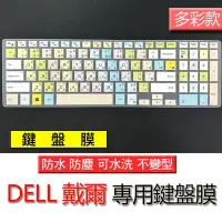 在飛比找Yahoo!奇摩拍賣優惠-DELL 戴爾 G3 3590 3579 3500 多彩 矽