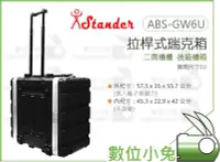 在飛比找Yahoo!奇摩拍賣優惠-數位小兔【Stander 江楠 ABS-GW6U 拉桿式 瑞