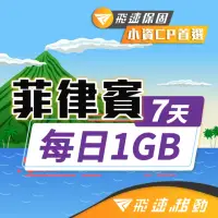 在飛比找momo購物網優惠-【飛速移動】菲律賓 7天｜每日1GB 高速流量吃到飽(旅遊上