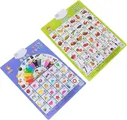 CIYODO 2pcs Voice Hanging Picture Educational Audio Poster Learning Chart Learning Poster Learning Chart Educational Audio Chart Audio Chart