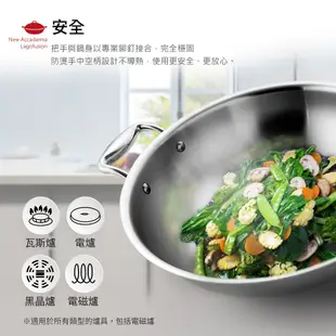 【Tefal 特福】 Lagostina樂鍋史蒂娜 NEW ACCADEMIA LAGOFUSION系列36CM不鏽鋼雙耳中式炒鍋(加蓋)