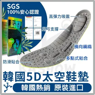韓國熱銷 石墨烯5D太空鞋墊(小尺36~40)