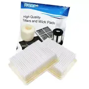 2-Pack HQRP Washable Filter for Hoover H3045, H3060, FH40011B, H3050