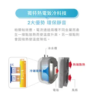 Coway 飲水機 瞬熱型 CHP 242 N 含原廠到府基本安裝 加贈 10坪 空氣清淨機 AP 1019C 五色任選