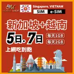 出國上網 手機上網 SIM ESIM 新加坡 越南 8日 15日 旅遊上網 東南亞旅遊